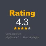 Rate, Rating and Review